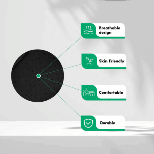 Corecare Posture Corrector (Official Retailer) 2025