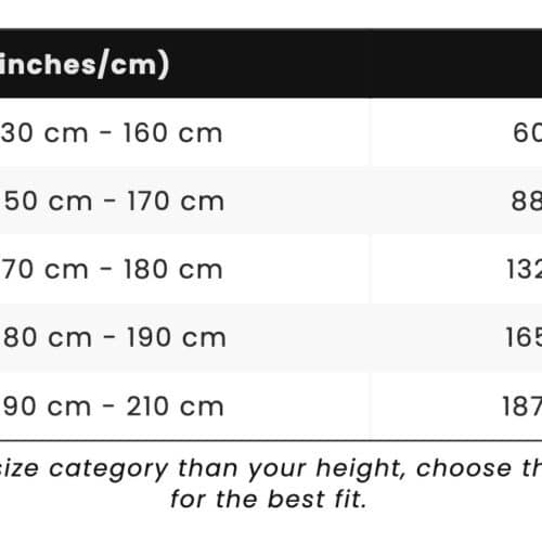Corecare Posture Corrector (Official Retailer) 2025